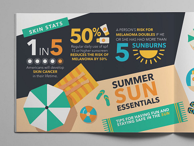 Summer Sun Infographic Book clinic healthcare infographic print design summer sun safety