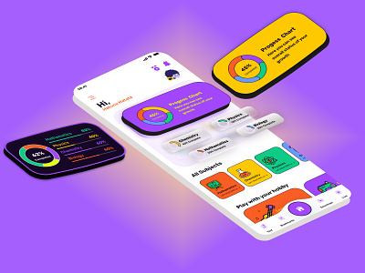 Eduly Home Screen Teaser 2023 ui design distance learnling e learning ui design education app eduly hobby ui design minimal ui design online course online education ui design skillshare ui design ui unacademy