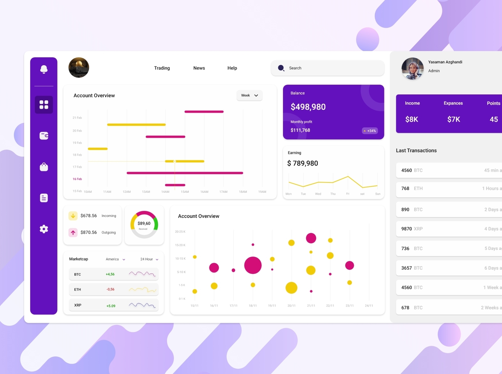 Cryptocurrency Dashboard by yasaman Azghandi on Dribbble