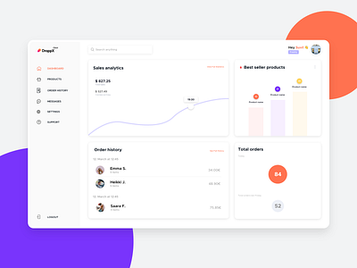 Sales Dashboard