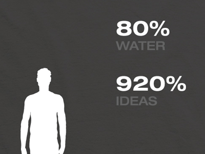 Human - 80% Water, 920% Ideas