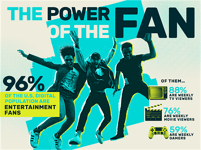 Power of the Fan Study Infographic entertainment fandom fans games habits infographic movies pop culture tv