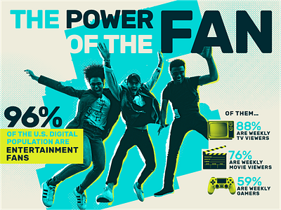 Power of the Fan Study Infographic