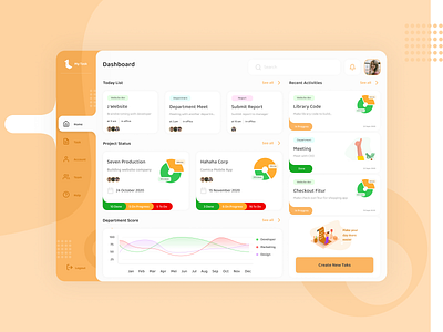 Dashboard Task Management dashboard dashboard design dashboard ui design exploration figma figmadesign task task management ui uidesign