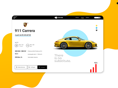 UI Design Porsche adobexd branding car design designart figma goldenratio illustrator porsche uidesign uiux webdesign yellow