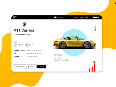 UI Design Porsche