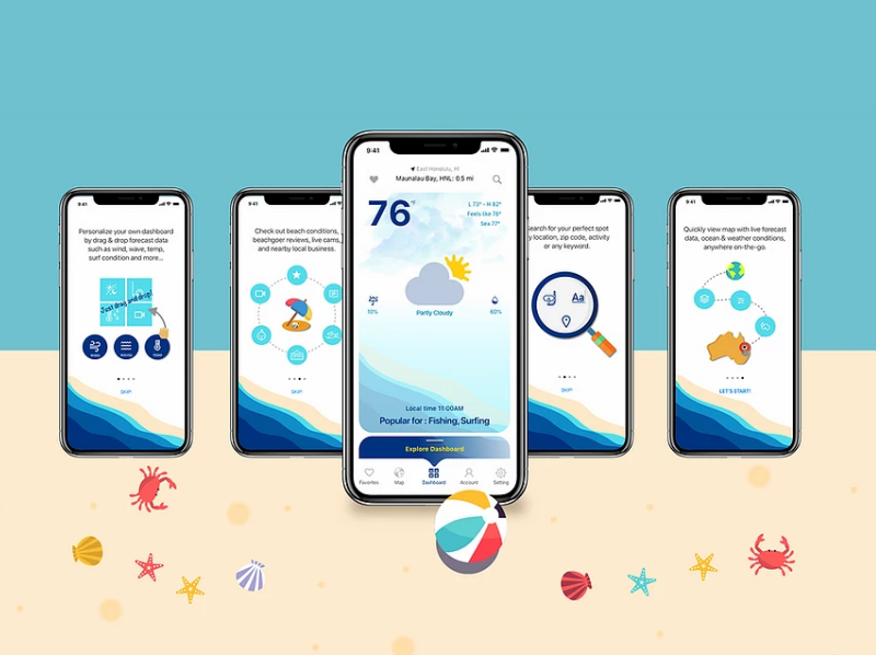 BForeSea All in one water sport forecast app by Kattiya Chanurai on