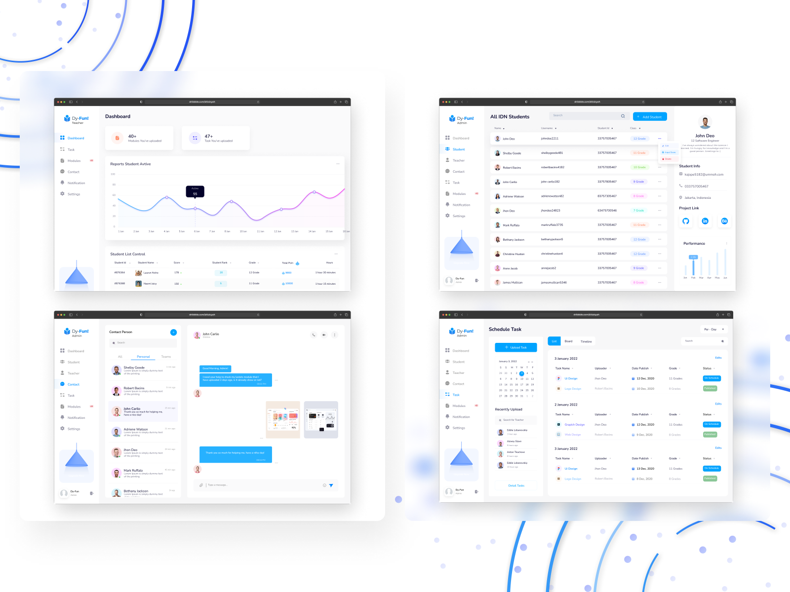 Admin Dashboard by Siti Aisyah Kusma Hadi Khairunnisa on Dribbble