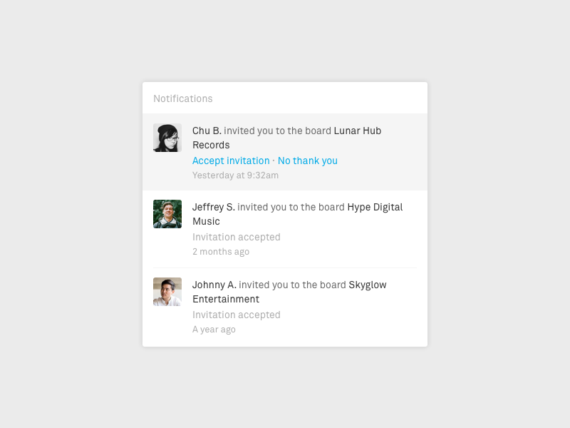 Notification overlay overlay notification