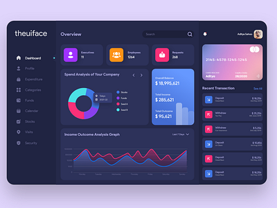 Dashboard UI adobexd card dashboard dashboard ui finance graphic graphs minimal ui user dashboard userinterface ux web website