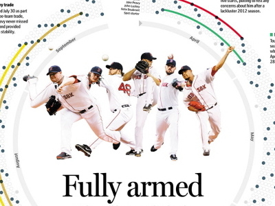 2013 MLB playoffs preview graphics illustration infographics sports
