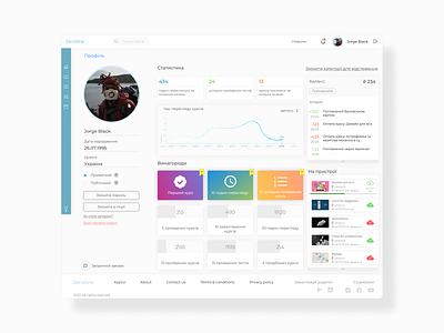 Dashboard interface for education platform ZeroOne, profile page behance design interface web webdesign website