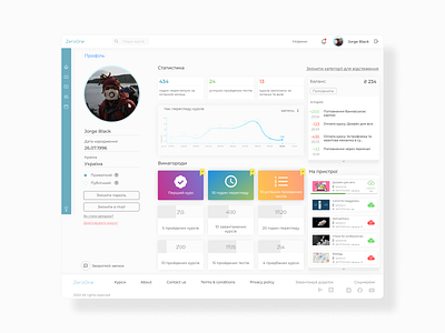 Dashboard interface for education platform ZeroOne, profile page