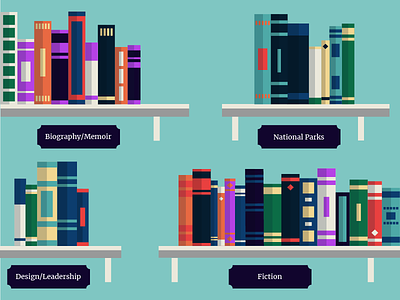 Books by Category book books illustration library read reading vector