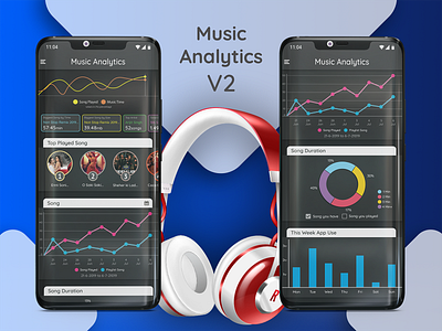 Music Analytics analysis analytics android app audio chart charts design music music player player song ui