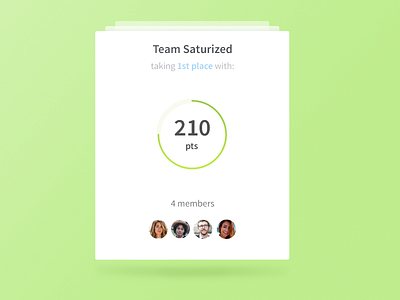 User Cards application avatars cards leaderboard members people points progress ranking team ui
