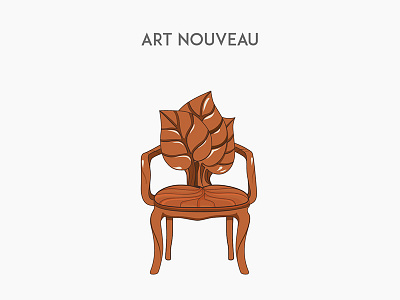 Art Nouveau