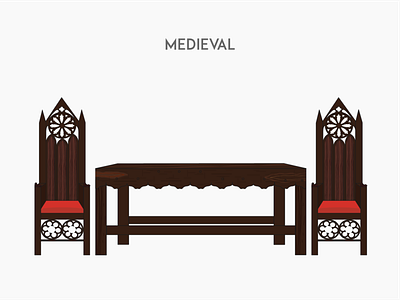 Medieval