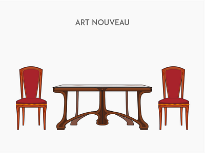 Art Nouveau