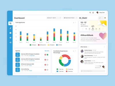 Recruiter Dashboard - HR Management App dashboard figmadesign human resource ui design ux design