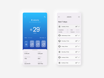 Weather App Concept app design indonesia ui uidesign uiux ux
