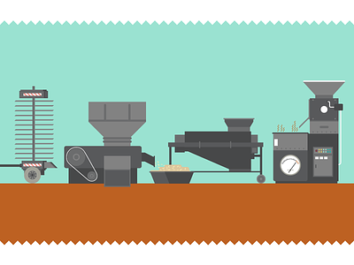 Coffee Equipment coffee illustration interactive infographic