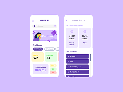 COVID-19 UI Design