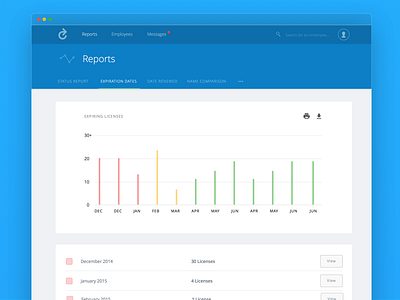 Reports avatar bar graph button graphs material material design reports search