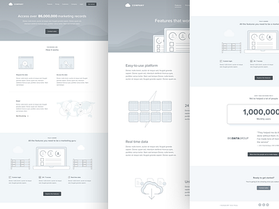 Marketing website wireframes contact customers features home marketing site page testimonial ux wireframe