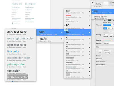 Sketch type and components setup components file material material design setup sketch system templates typography ui ui kit