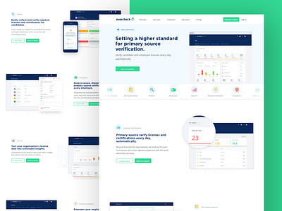 Evercheck - HR solution analytics clean dashboard delight evercheck fun healthcare hero medical platform web design
