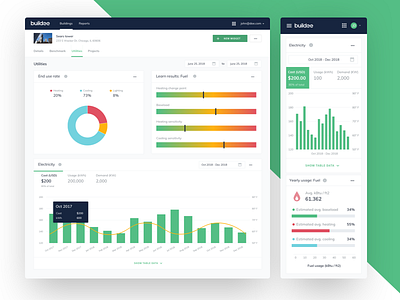 Buildee Dashboard