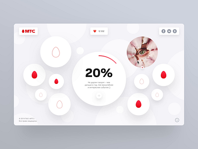 MTS – Results of the year animation art branding company design dribbble interactive minimal mts ui ux web website white