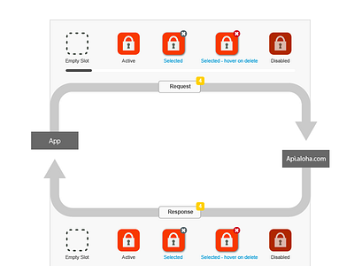 Policy interaction detail icons interaction ui