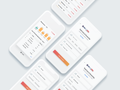 Total Cost of Ownership app auto car tco diagram ui ux