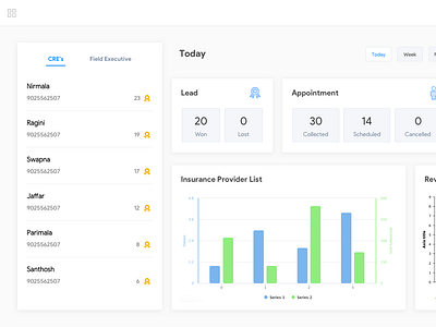 Manager Dashboard app cream dashboard product design ui ux