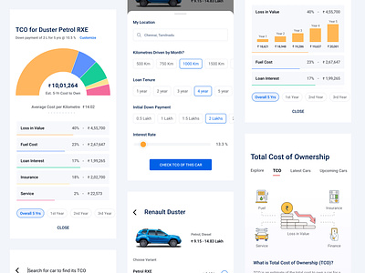 Total Cost of Ownership app auto auto dealer book test drive car dealer clean compare concept illustrator interaction ui ux