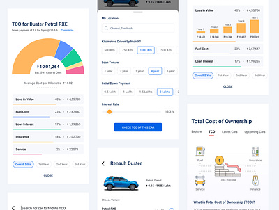 Total Cost of Ownership app auto auto dealer book test drive car dealer clean compare concept illustrator interaction ui ux