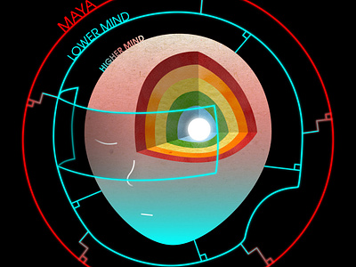 Meditation Diagram design illustration indesign vector