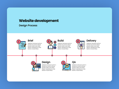 Web design infographic branding data design graphic design illustration infographic timeline typography vector