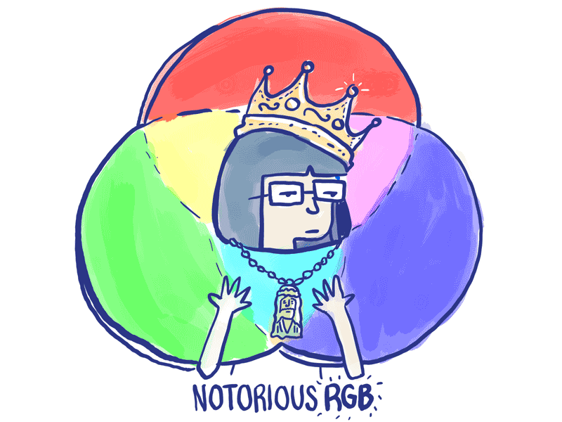 Notorious RGB animation colors gangsta gif hand drawn