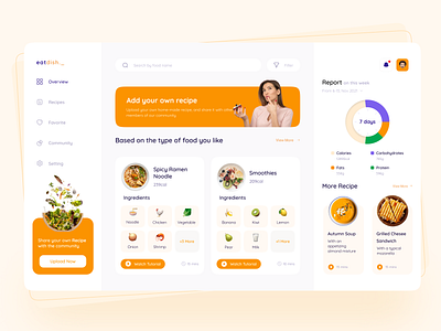 Food Dashboard Concept 🌮