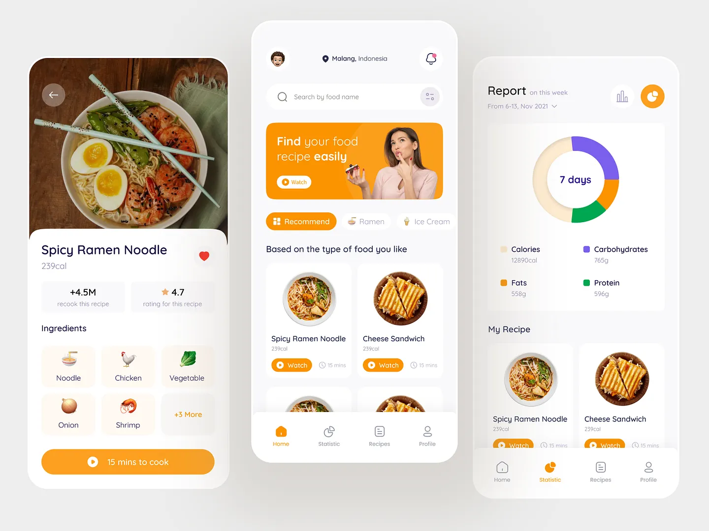 Innovative Cooking Website: Mobile App Design for Food Recipes