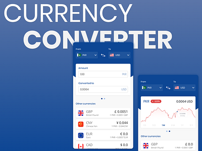 Currency Converter