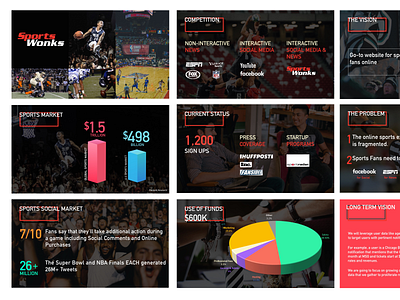 SportsWonks Pitch Deck