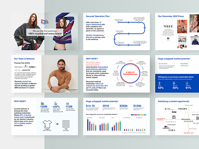 Investor pitch deck design bright clothing brand deck concept deck design design illustration investor deck investors pitch deck recycle ui