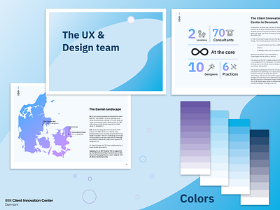 Presentation design elements