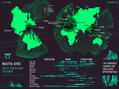 Infographics 3d cool design flat graphic design infographics system web