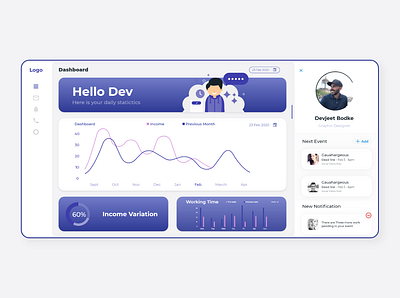 Dashboard UI dailyui dashboad dashboard ui design ui ui design uiux