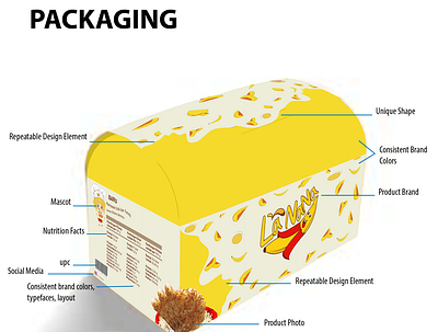Mock Up Packaging branding design packagedesign packaging design packaging mockup umkm vector